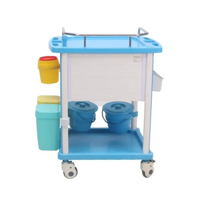 procedure cart